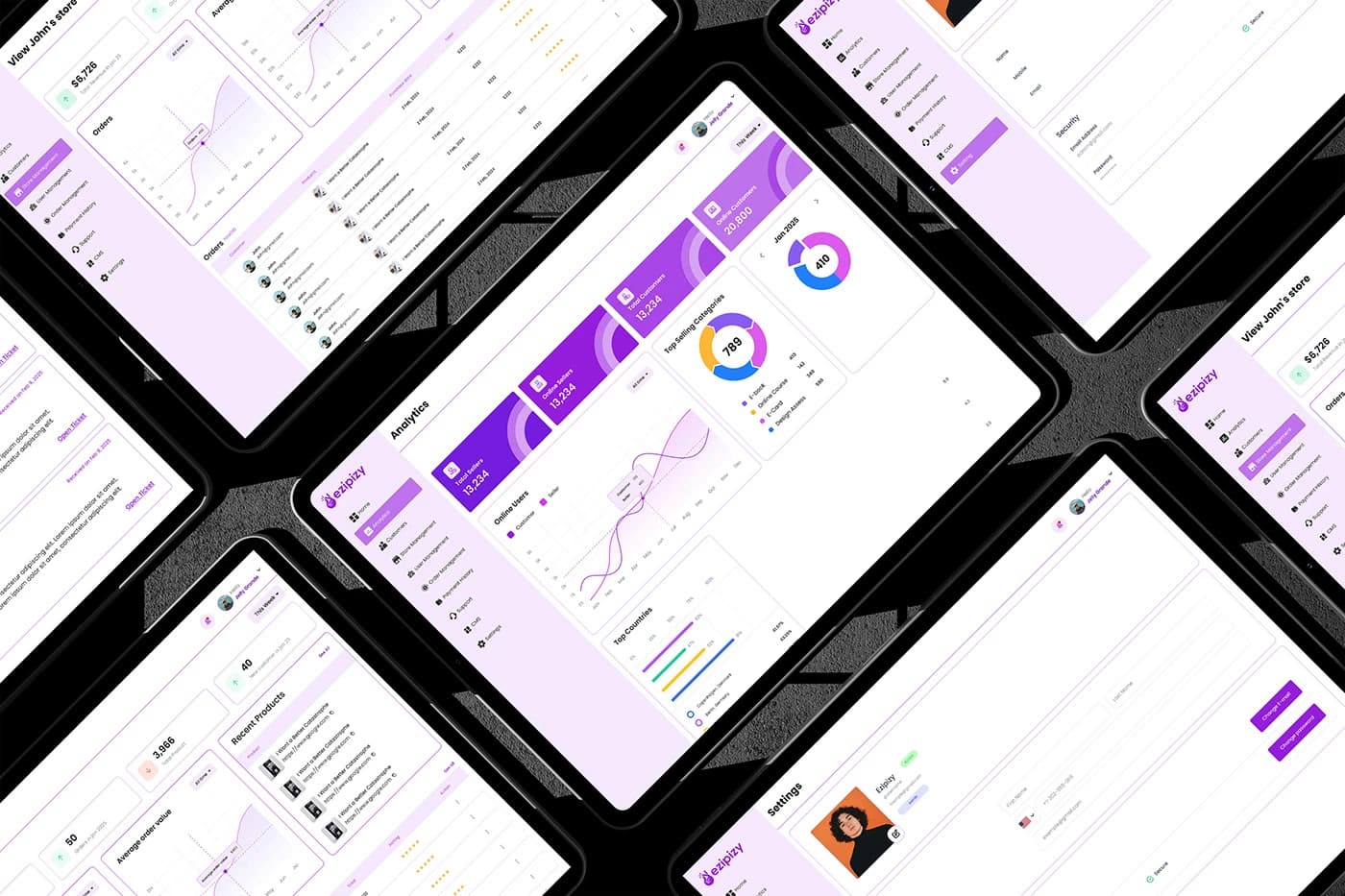 Shopify & WooCommerce Development