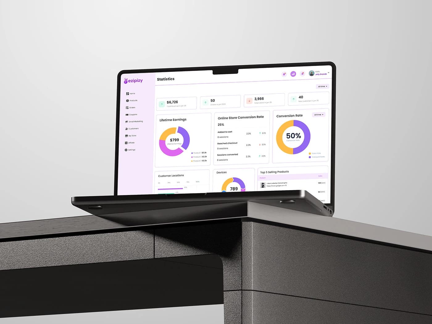 Product & Inventory Management Systems