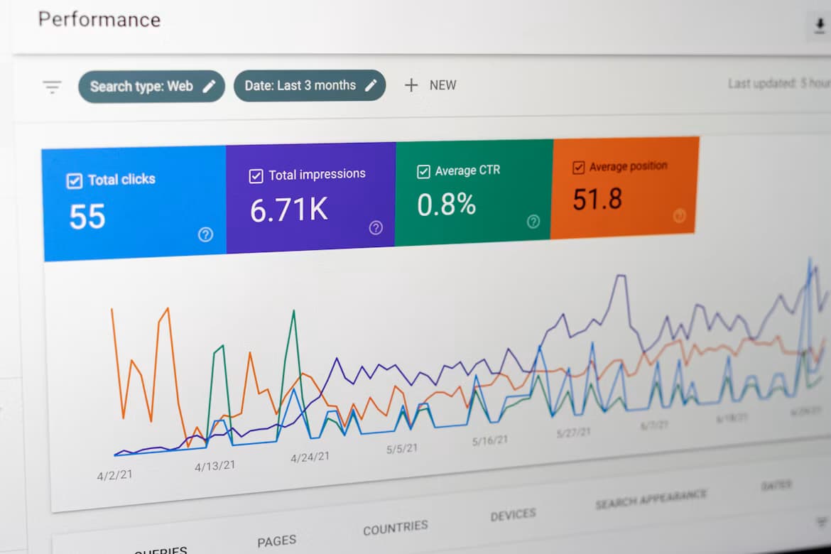 E-Commerce Performance & SEO Optimization